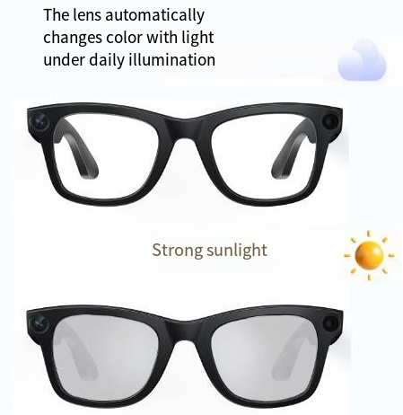 AI Camera Smart Glasses - GHAVASTORE
